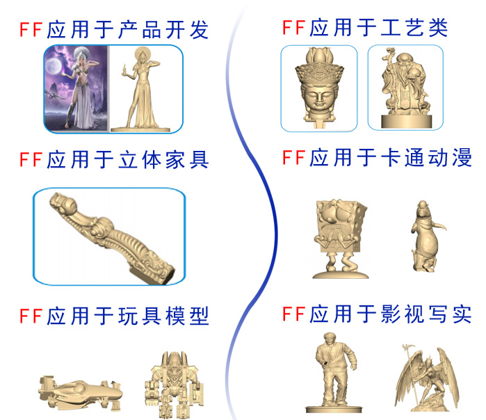 鏡頭下的故事 攝影服務的藝術與價值